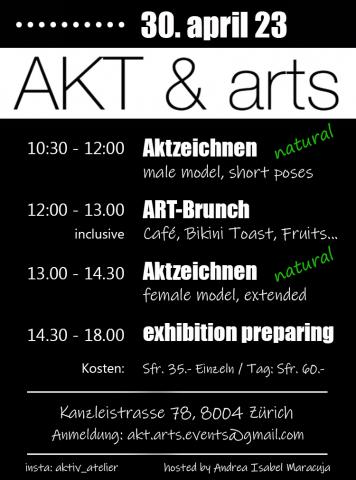Aktzeichnen